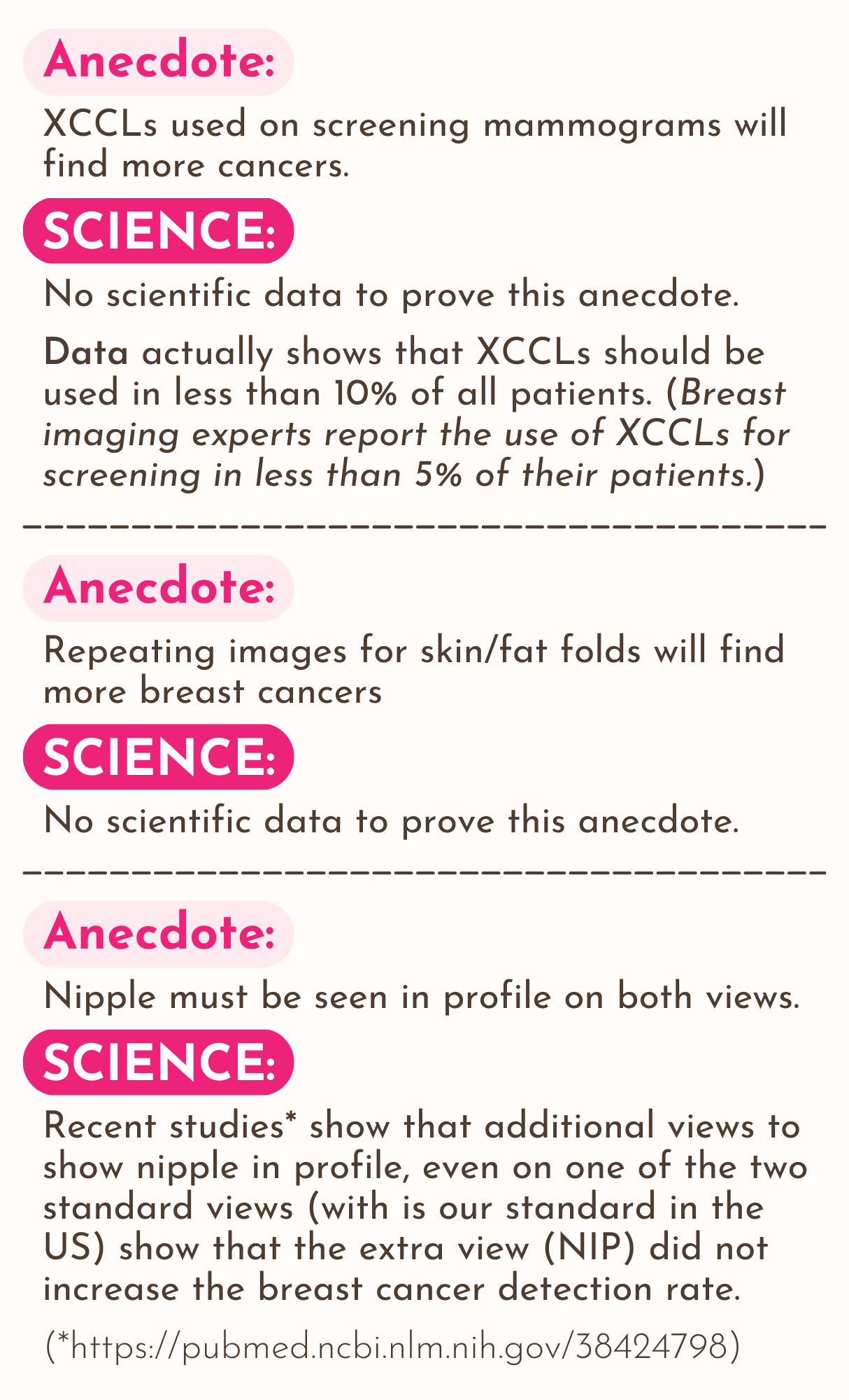 Anecdotes vs Science