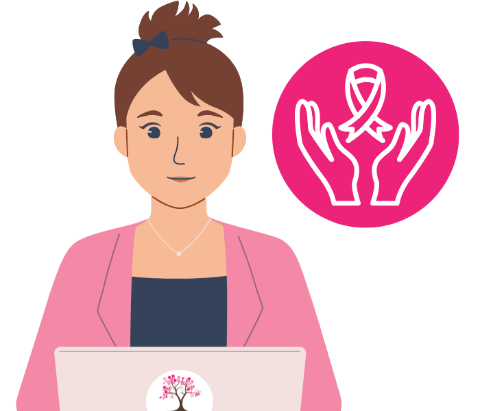 Dense Breasts Imaging, Masking, Risk