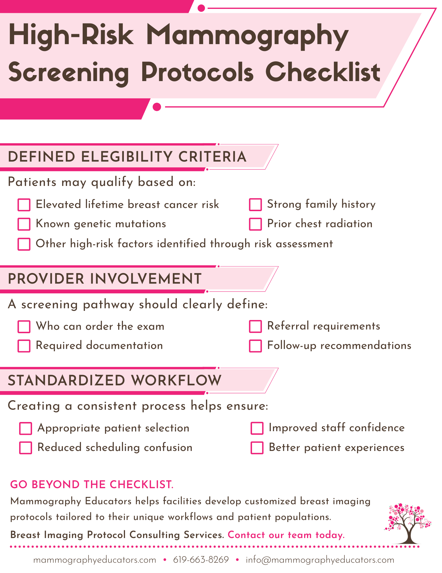 High-Risk Mammography Screening Protocols Checklist